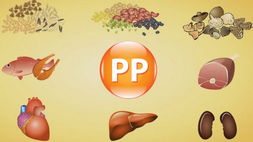 vitamina PP nei prodotti per la potenza